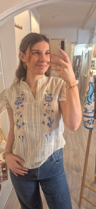 Petra Top