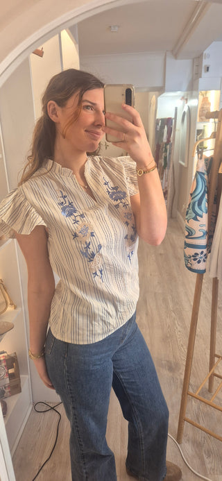 Petra Top