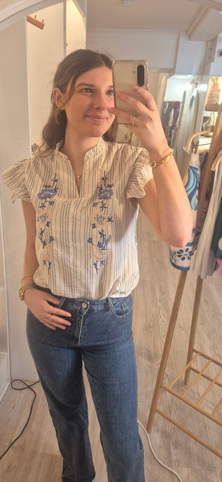 Petra Top