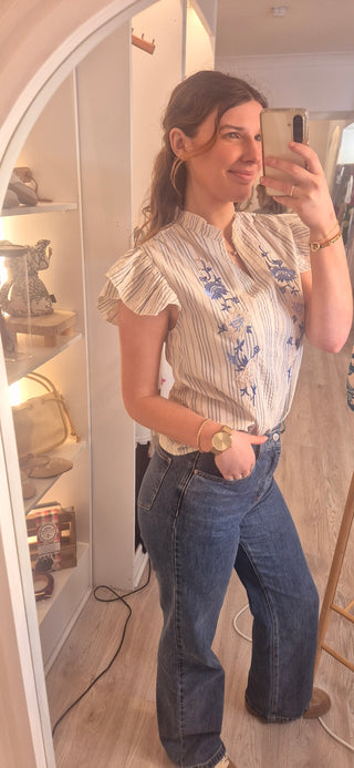 Petra Top