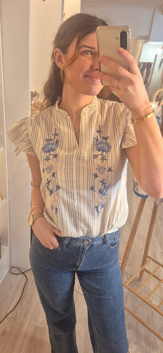 Petra Top